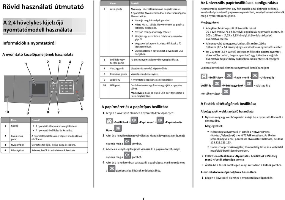 4 Billentyűzet Számok, betűk és szimbólumok bevitele. 6 Elem 5 Alvó gomb Alvó vagy Hibernált üzemmód engedélyezése.