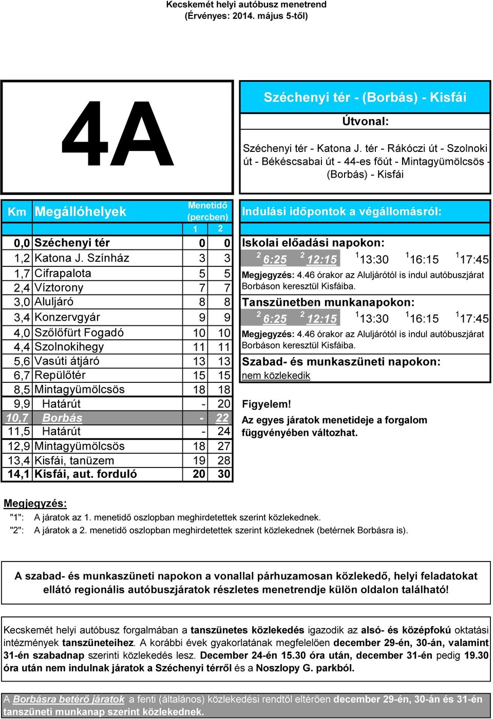 10 4,4 Szolnokihegy 11 11 5,6 Vasúti átjáró 13 13 Szabad- és munkaszüneti napokon: 6,7 Repülőtér 15 15 nem közlekedik 8,5 Mintagyümölcsös 18 18 9,9 Határút - 20 Figyelem!