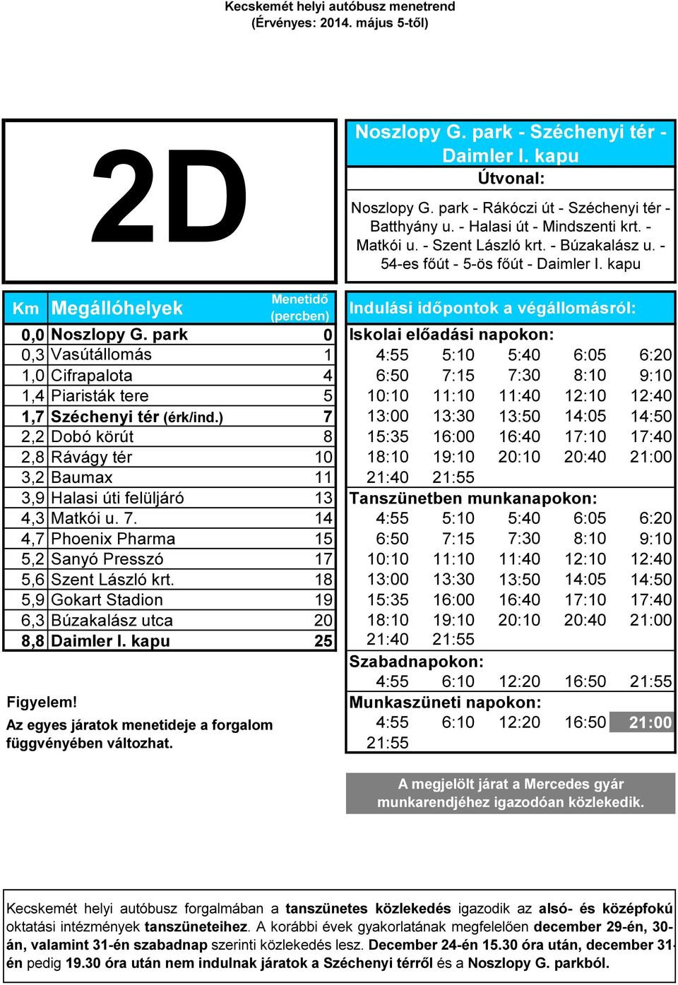 park 0,3 Vasútállomás 1 4:55 5:10 5:40 6:05 6:20 1,0 Cifrapalota 4 6:50 7:15 7:30 8:10 9:10 1,4 Piaristák tere 5 10:10 11:10 11:40 12:10 12:40 1,7 Széchenyi tér (érk/ind.