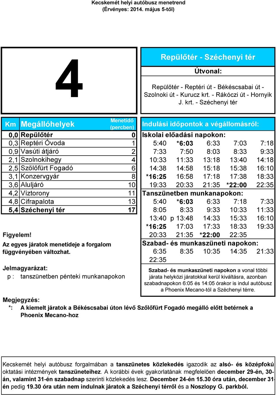 - Széchenyi tér 0,0 Repülőtér 0,3 Reptéri Óvoda 1 5:40 *6:03 6:33 7:03 7:18 0,9 Vasúti átjáró 2 7:33 7:50 8:03 8:33 9:33 2,1 Szolnokihegy 4 10:33 11:33 13:18 13:40 14:18 2,5 Szőlőfürt Fogadó 6 14:38