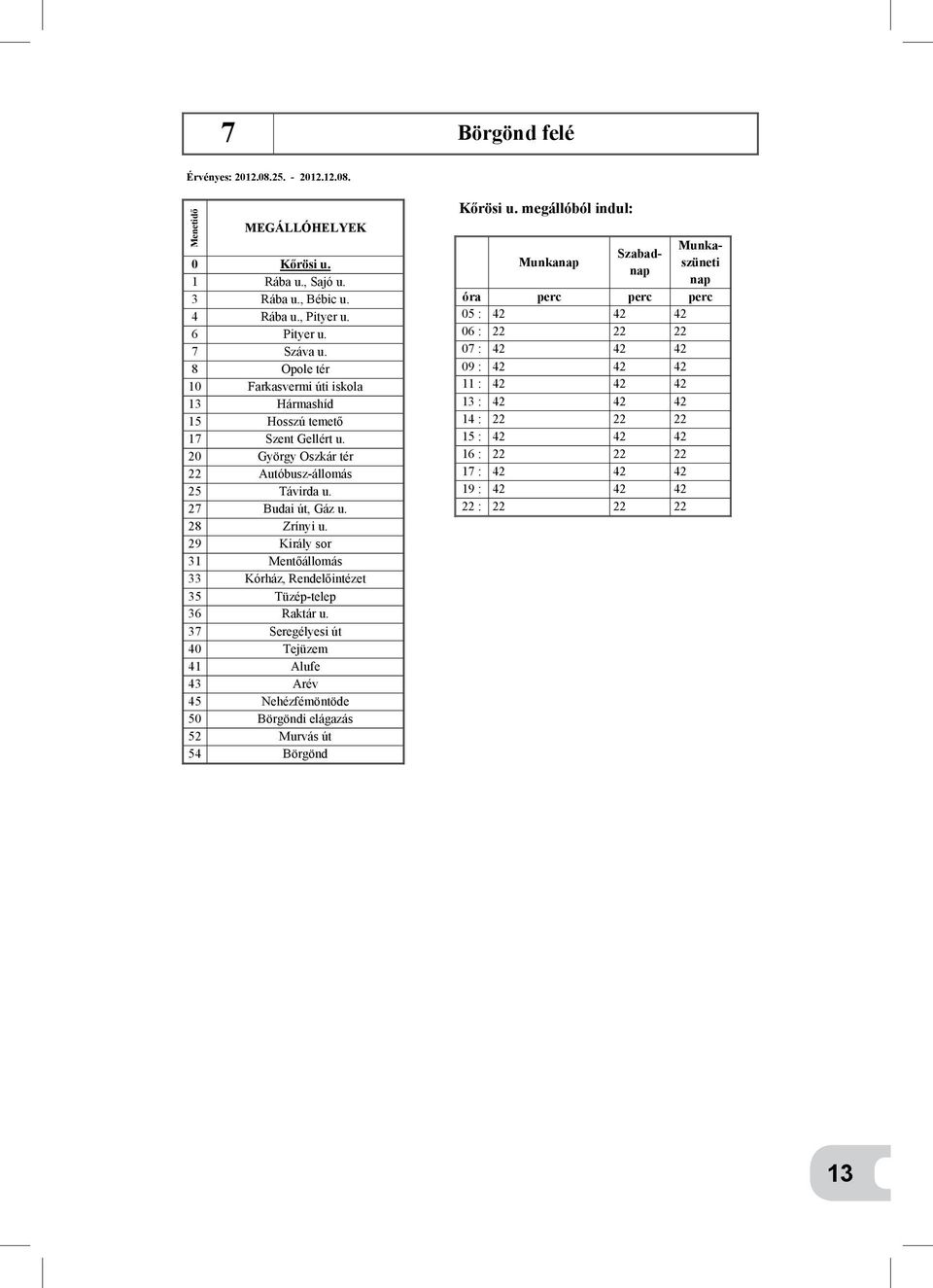 28 Zrínyi u. 29 Király sor 31 Mentőállomás 33 Kórház, Rendelőintézet 35 Tüzép-telep 36 Raktár u.