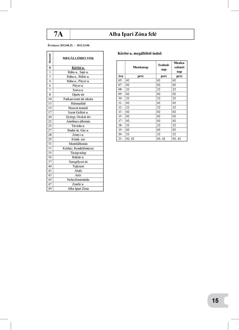 29 Király sor 31 Mentőállomás 33 Kórház, Rendelőintézet 35 Tüzép-telep 36 Raktár u. 37 Seregélyesi út 40 Tejüzem 41 Alufe 43 Arév 45 Nehézfémöntöde 47 Zsurló u.