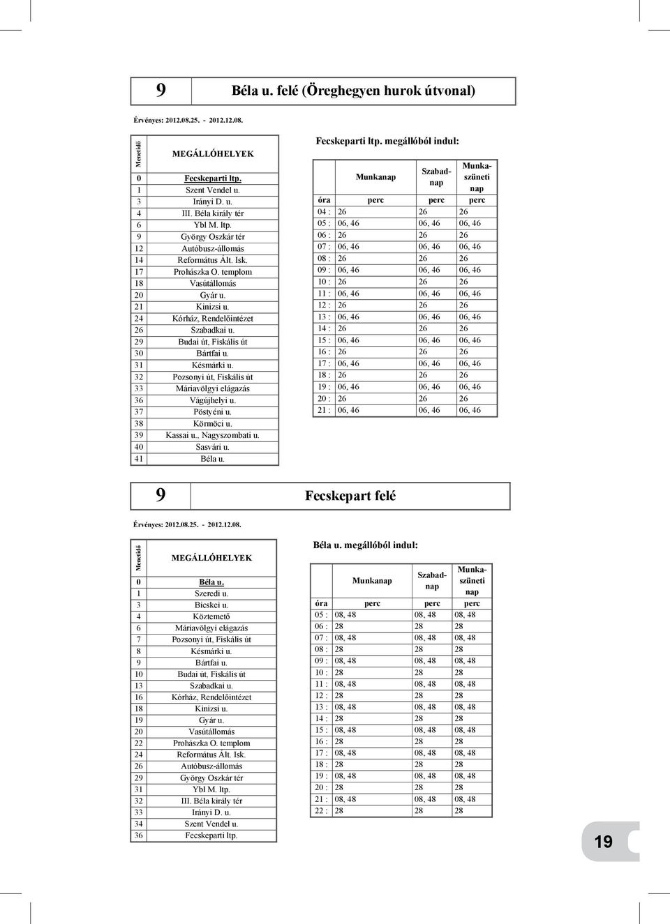 32 Pozsonyi út, Fiskális út 33 Máriavölgyi elágazás 36 Vágújhelyi u. 37 Pöstyéni u. 38 Körmöci u. 39 Kassai u., Nagyszombati u. 40 Sasvári u. 41 Béla u. Fecskeparti ltp.