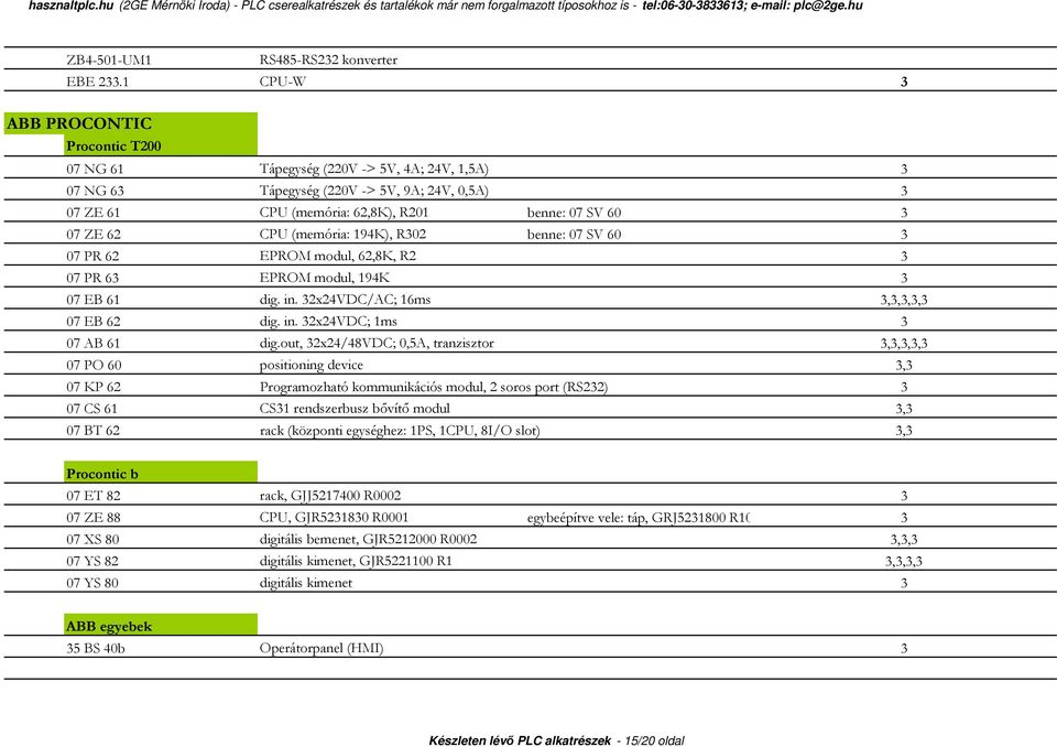CPU (memória: 194K), R302 benne: 07 SV 60 3 07 PR 62 EPROM modul, 62,8K, R2 3 07 PR 63 EPROM modul, 194K 3 07 EB 61 dig. in. 32x24VDC/AC; 16ms 3,3,3,3,3 07 EB 62 dig. in. 32x24VDC; 1ms 3 07 AB 61 dig.