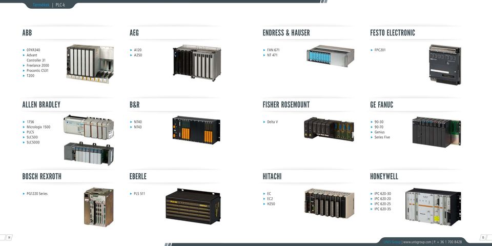 Micrologix 1500 PLC5 SLC500 SLC5000 NT40 NT43 Delta V 90-30 90-70 Genius Series Five BOSCH REXROTH
