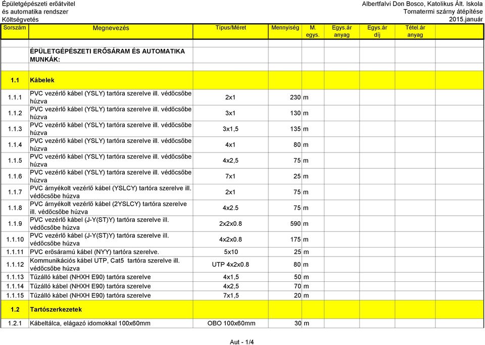 védőcsőbe húzva 3x1 130 m 1.1.3 PVC vezérlő kábel (YSLY) tartóra szerelve ill. védőcsőbe húzva 3x1,5 135 m 1.1.4 PVC vezérlő kábel (YSLY) tartóra szerelve ill. védőcsőbe húzva 4x1 80 m 1.1.5 PVC vezérlő kábel (YSLY) tartóra szerelve ill.