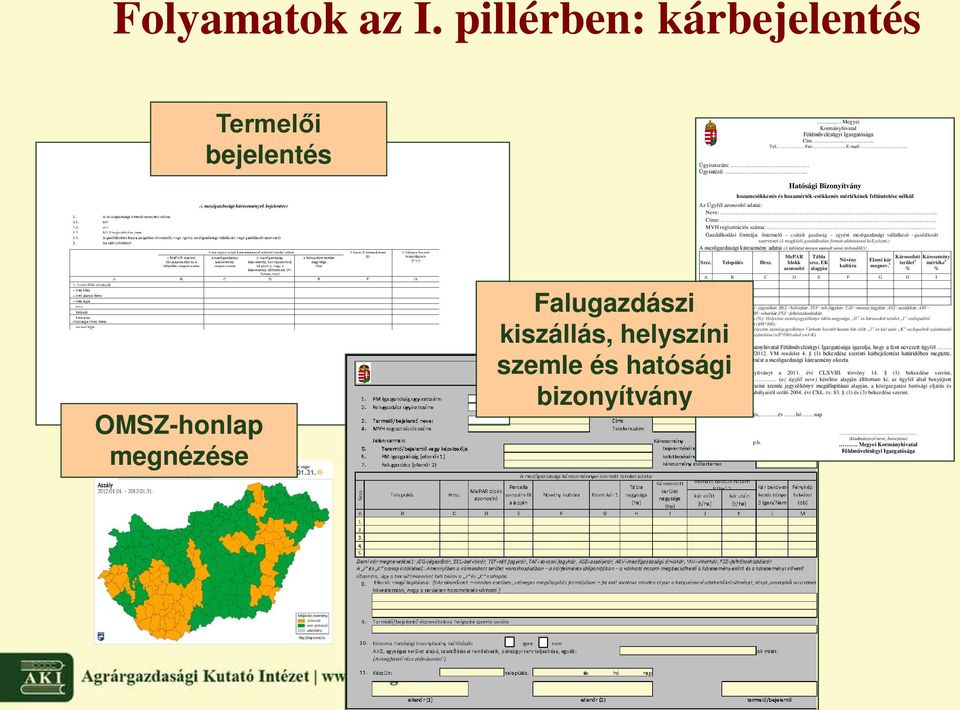 MVH regisztrációs száma: Gazdálkodási formája: őstermelő családi gazdaság egyéni mezőgazdasági vállalkozó gazdálkodó szervezet (A megfelelő gazdálkodási formát aláhúzással kell jelezni.