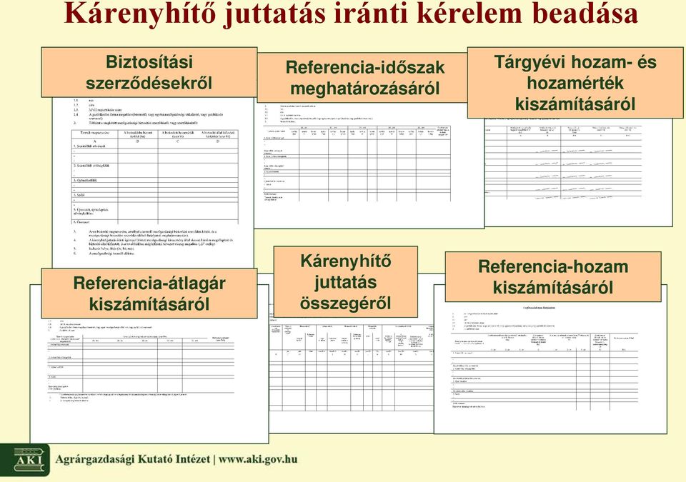 hozam- és hozamérték kiszámításáról Referencia-átlagár