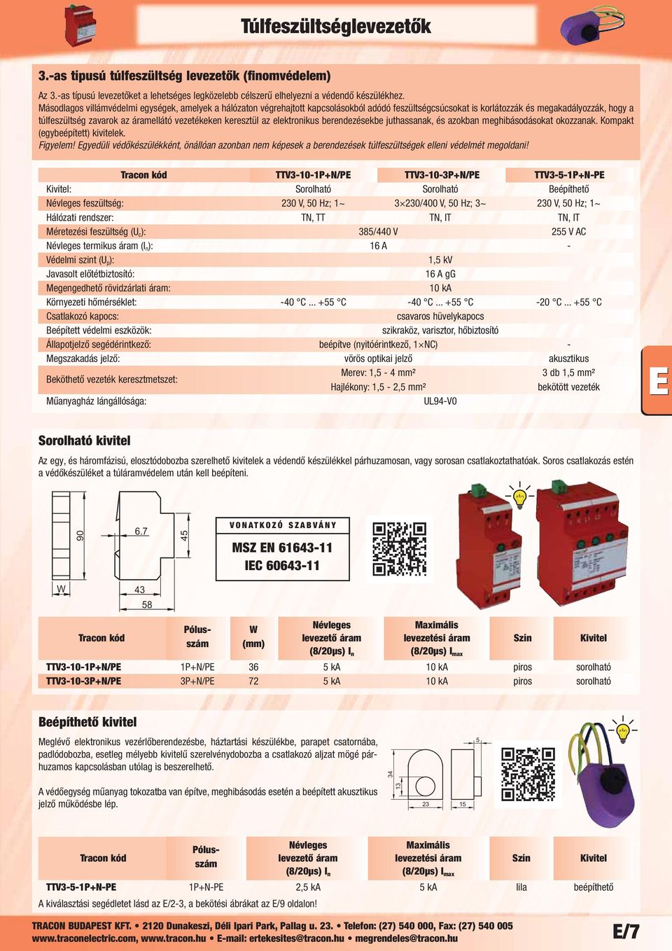 keresztül az elektronikus ekbe juthassanak, és azokban meghibásodásokat okozzanak. Kompakt (egybeépített) kivitelek. Figyelem!