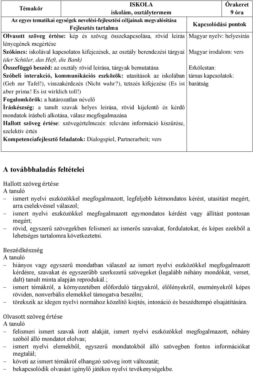 iskolában társas kapcsolatok: (Geh zur Tafel!), visszakérdezés (Nicht wahr?), tetszés kifejezése (Es ist barátság aber prima! Es ist wirklich toll!