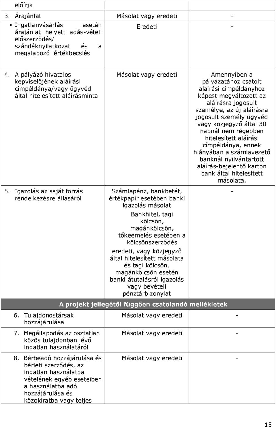 Megállapodás az osztatlan közös tulajdonban lévı ingatlan használatáról 8.