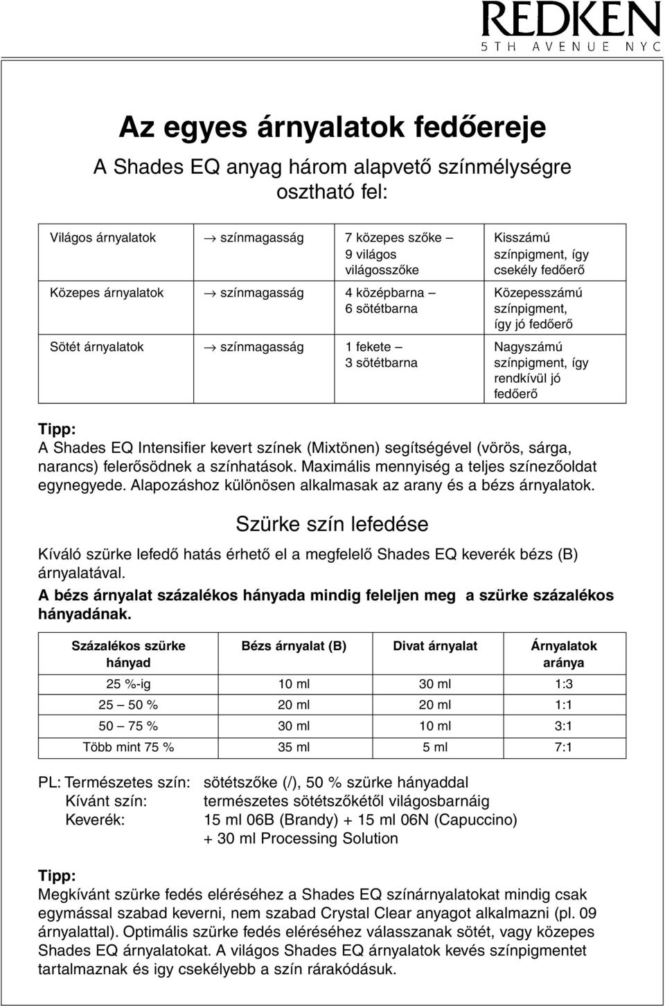 fedôerô Tipp: A Shades EQ Intensifier kevert színek (Mixtönen) segítségével (vörös, sárga, narancs) felerôsödnek a színhatások. Maximális mennyiség a teljes színezôoldat egynegyede.