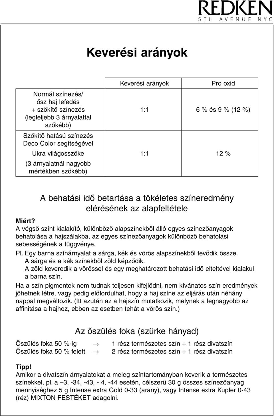 A végsô színt kialakító, különbözô alapszínekbôl álló egyes színezôanyagok behatolása a hajszálakba, az egyes színezôanyagok különbözô behatolási sebességének a függvénye. Pl.