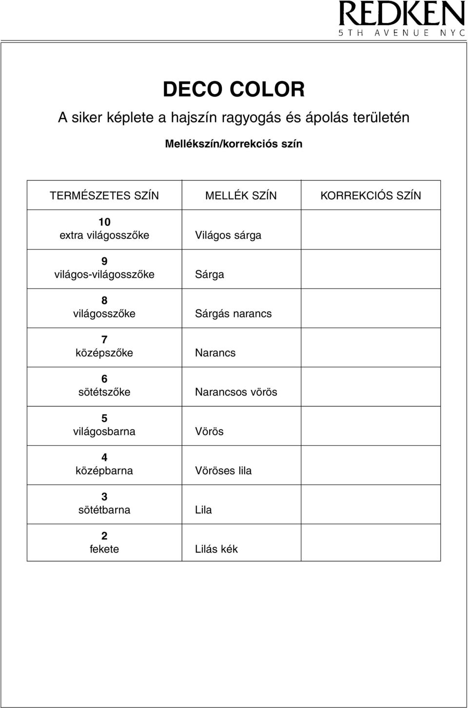 világos-világosszôke 8 világosszôke 7 középszôke 6 sötétszôke 5 világosbarna 4 középbarna 3