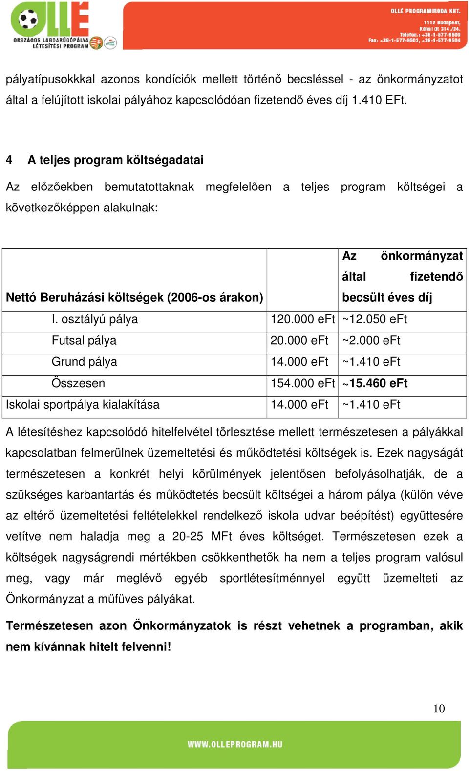 árakon) becsült éves díj I. osztályú pálya 120.000 eft ~12.050 eft Futsal pálya 20.000 eft ~2.000 eft Grund pálya 14.000 eft ~1.410 eft Összesen 154.000 eft ~15.