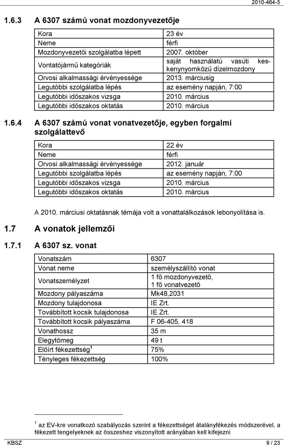 márciusig Legutóbbi szolgálatba lépés az esemény napján, 7:00 Legutóbbi időszakos vizsga 2010. március Legutóbbi időszakos oktatás 2010. március 1.6.