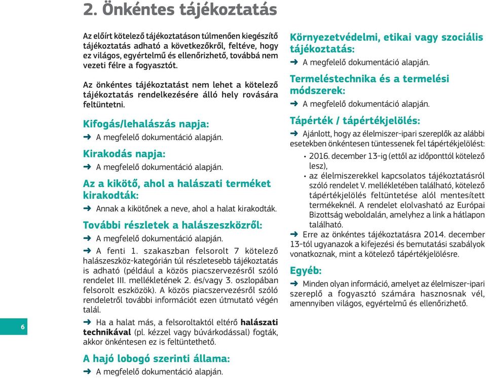 Kirakodás napja: A megfelelő dokumentáció alapján. Az a kikötő, ahol a halászati terméket kirakodták: Annak a kikötőnek a neve, ahol a halat kirakodták.