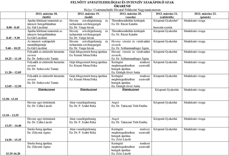 elektrolit háztartás zavarai Folyadék és elektrolit háztartás zavarai Folyadék és elektrolit háztartás zavarai 2013. március 19. 2013. március 20. 2013. március 21.