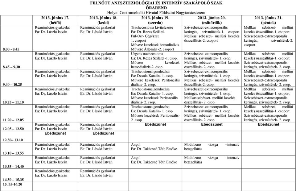 csop. Művese kezelések Peritoneális dialízis- 2. csop. Tracheostoma gondozása Ea: Dzsula Katalin- 1. csop. Művese kezelések Peritoneális dialízis- 2. csop. Tracheostoma gondozása Ea: Dzsula Katalin- 1. csop. Művese kezelések Peritoneális- 2.