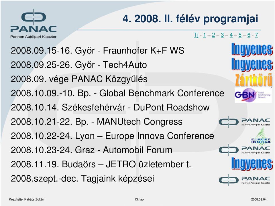 10.22-24. Lyon Europe Innova Conference 2008.10.23-24. Graz - Automobil Forum 2008.11.19. Budaörs JETRO üzletember t.