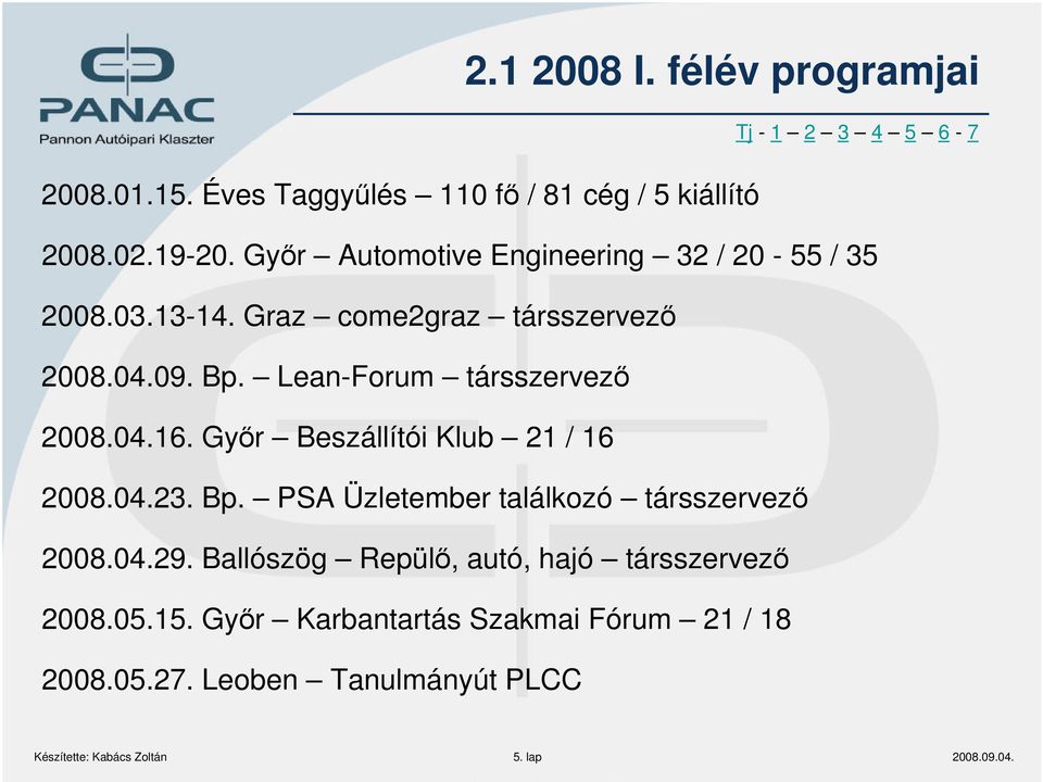 Lean-Forum társszervező 2008.04.16. Győr Beszállítói Klub 21 / 16 2008.04.23. Bp. PSA Üzletember találkozó társszervező 2008.04.29.