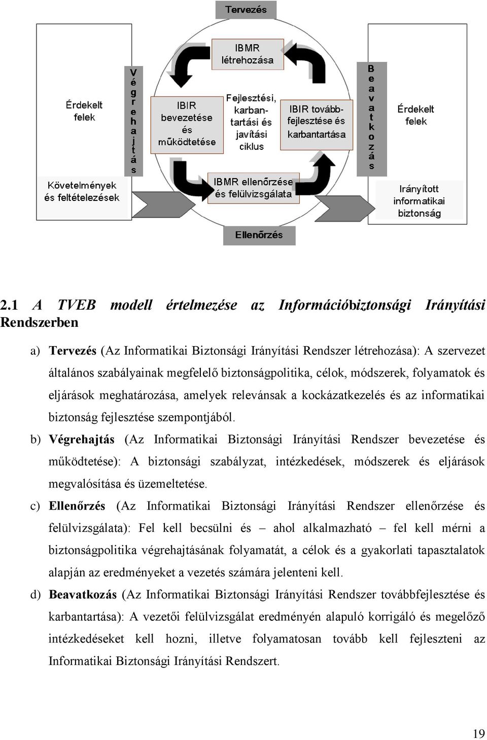 b) Végrehajtás (Az Informatikai Biztonsági Irányítási Rendszer bevezetése és működtetése): A biztonsági szabályzat, intézkedések, módszerek és eljárások megvalósítása és üzemeltetése.