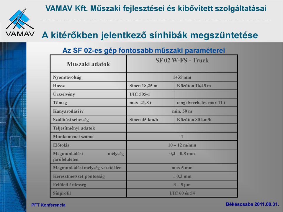 50 m Szállítási sebesség Sínen 45 km/h Közúton 80 km/h Teljesítményi adatok Munkamenet száma 1 Előtolás Megmunkálási mélység