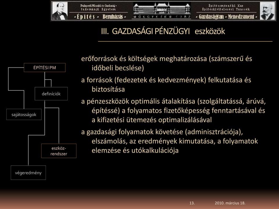 (szolgáltatássá, árúvá, építéssé) a folyamatos fizetőképesség fenntartásával és a kifizetési ütemezés optimalizálásával a gazdasági
