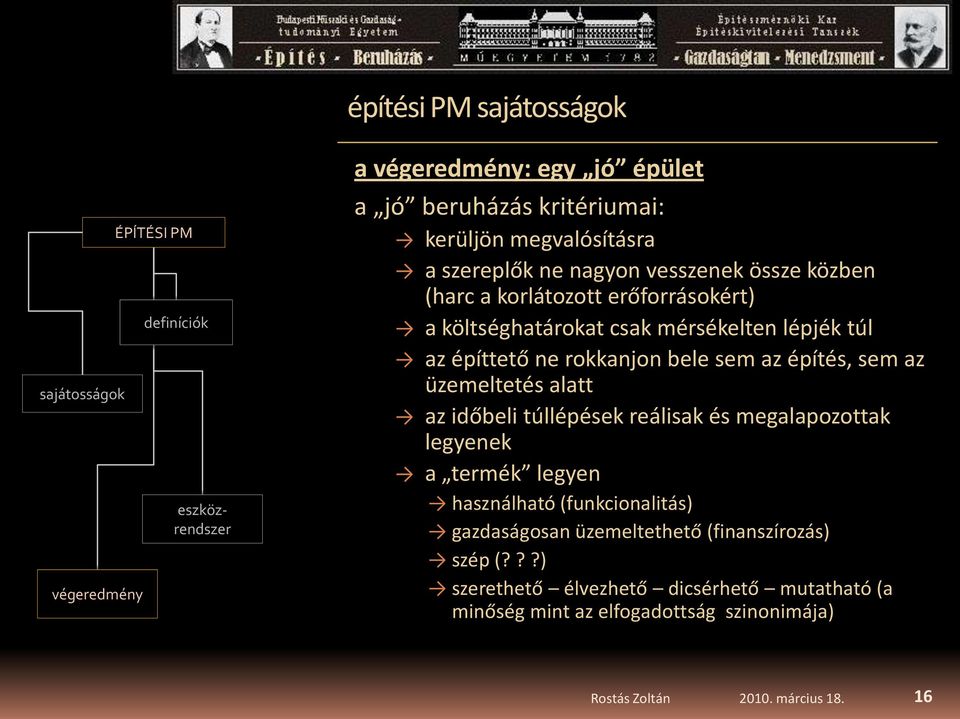 építtető ne rokkanjon bele sem az építés, sem az üzemeltetés alatt az időbeli túllépések reálisak és megalapozottak legyenek a termék legyen használható