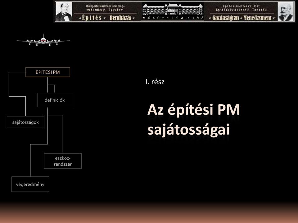 definíciók Az építési