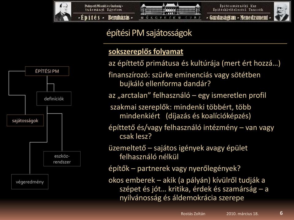 az arctalan felhasználó egy ismeretlen profil szakmai szereplők: mindenki többért, több mindenkiért (díjazás és koalícióképzés) építtető és/vagy felhasználó