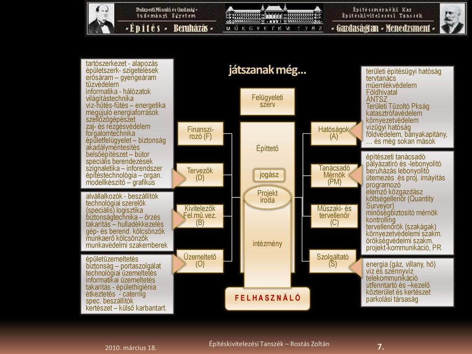 modellkészítő grafikus alvállalkozók - beszállítók technológiai szerelők (speciális) logisztika biztonságtechnika őrzés takarítás hulladékkezelés gép- és berend.