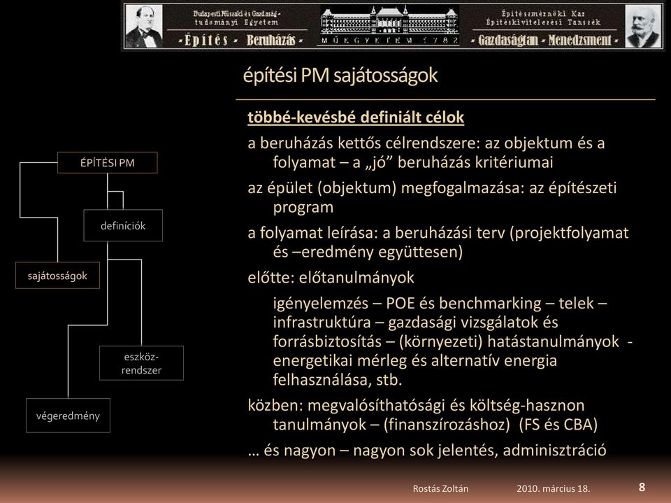 együttesen) előtte: előtanulmányok igényelemzés POE és benchmarking telek infrastruktúra gazdasági vizsgálatok és forrásbiztosítás (környezeti) hatástanulmányok -