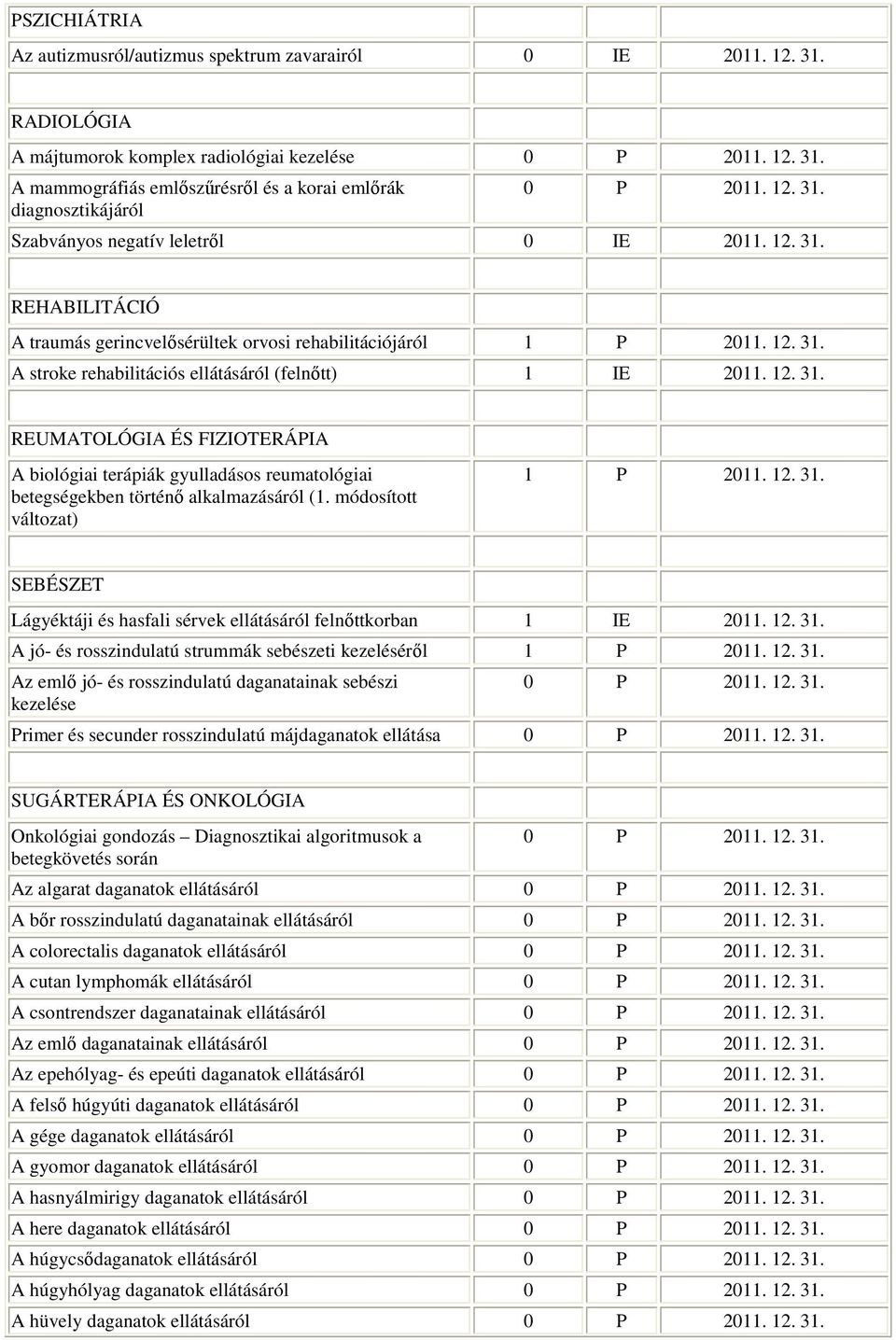 A stroke rehabilitációs ellátásáról (felnıtt) REUMATOLÓGIA ÉS FIZIOTERÁPIA A biológiai terápiák gyulladásos reumatológiai betegségekben történı alkalmazásáról (1. módosított változat) 1 P 2011. 12.