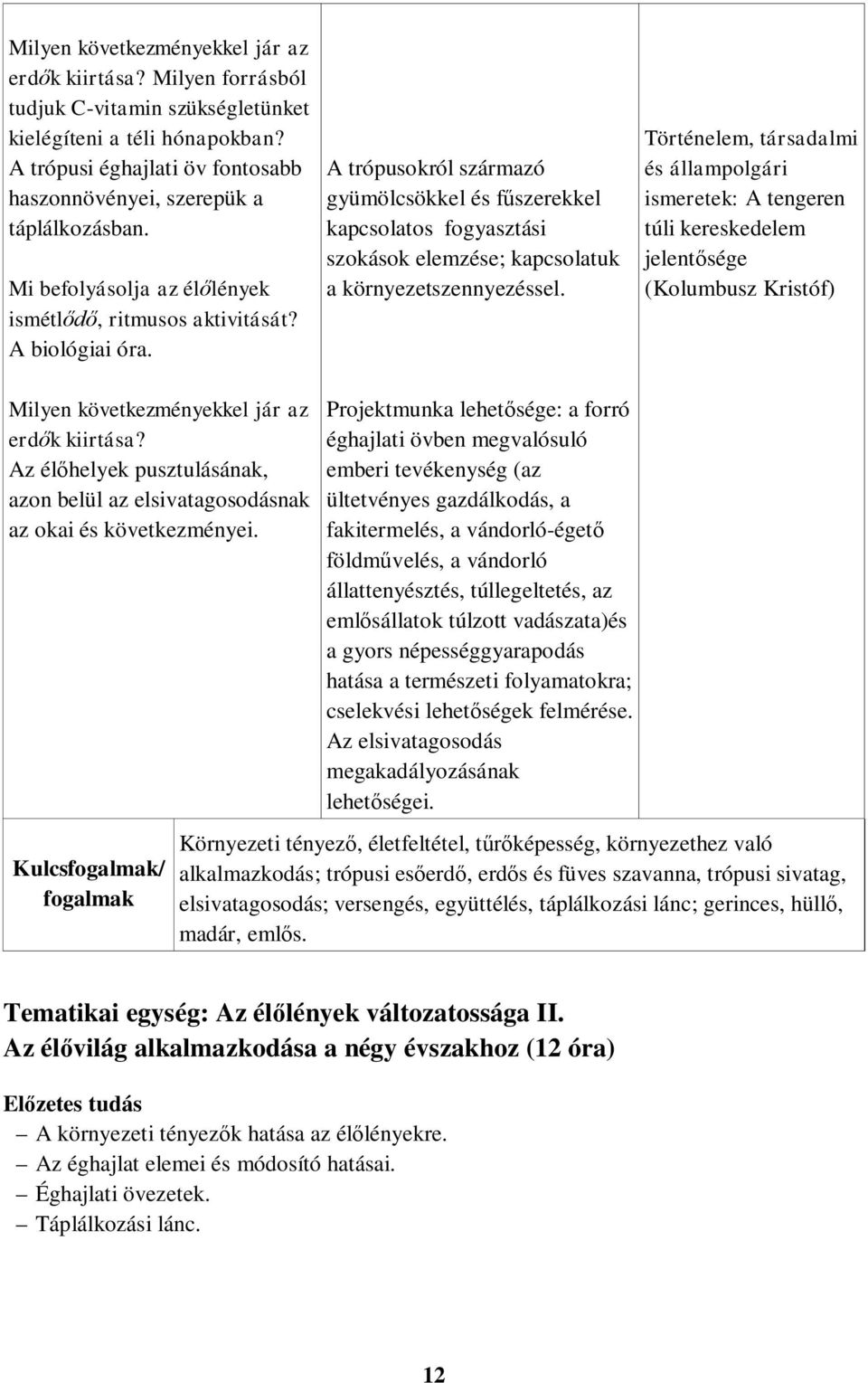 A trópusokról származó gyümölcsökkel és fűszerekkel kapcsolatos fogyasztási szokások elemzése; kapcsolatuk a környezetszennyezéssel.