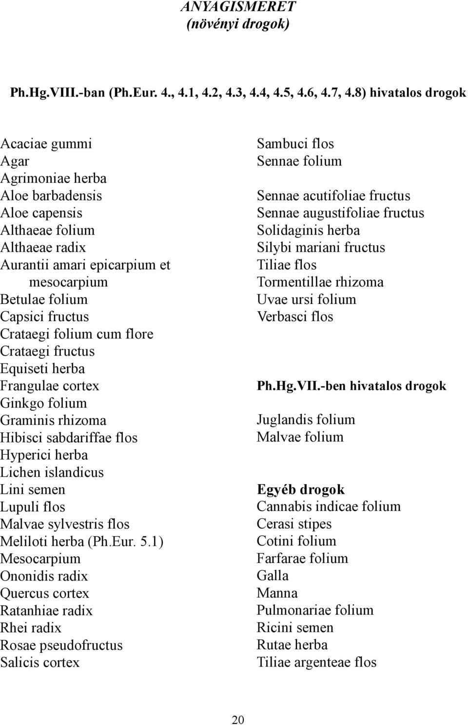 folium cum flore Crataegi fructus Equiseti herba Frangulae cortex Ginkgo folium Graminis rhizoma Hibisci sabdariffae flos Hyperici herba Lichen islandicus Lini semen Lupuli flos Malvae sylvestris