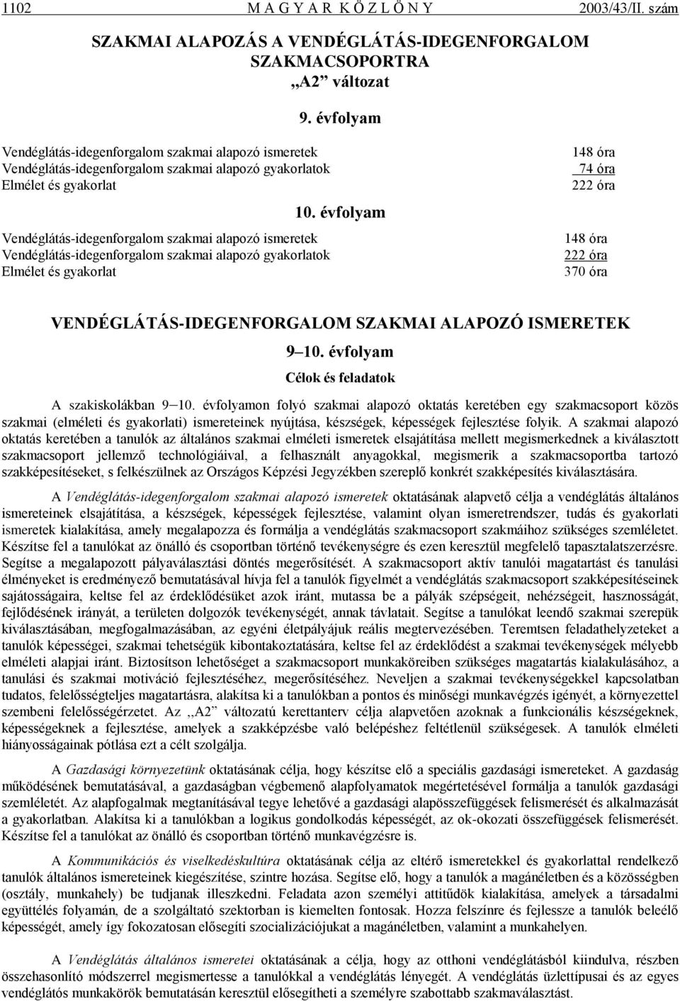Vendéglátás-idegenforgalom szakmai alapozó gyakorlatok Elmélet és gyakorlat 10. évfolyam 148 óra 74 óra 222 óra 148 óra 222 óra 370 óra VENDÉGLÁTÁS-IDEGENFORGALOM SZAKMAI ALAPOZÓ ISMERETEK 9 10.