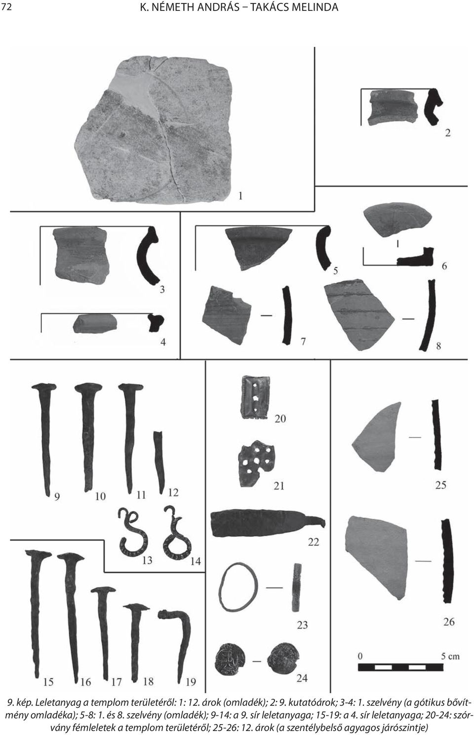 és 8. szelvény (omladék); 9-14: a 9. sír leletanyaga; 15-19: a 4.