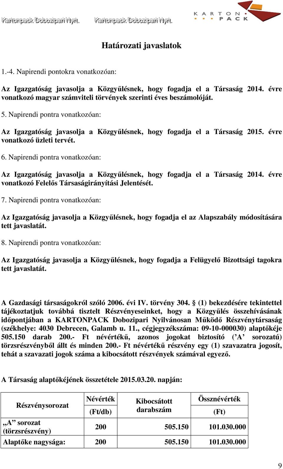 évre vonatkozó üzleti tervét. 6. Napirendi pontra vonatkozóan: Az Igazgatóság javasolja a Közgyűlésnek, hogy fogadja el a Társaság 2014. évre vonatkozó Felelős Társaságirányítási Jelentését. 7.