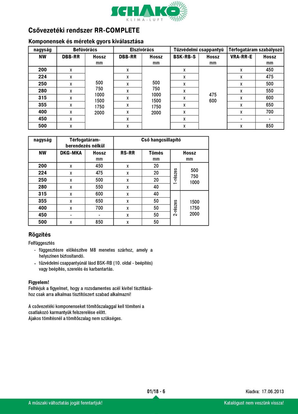 nagyság Térfogatáramberendezés nélkül NW DKG-MKA Hossz mm RS-RR Cső hangcsillapító Tömés mm 200 x 450 x 20 224 x 475 x 20 250 x 500 x 20 280 x 550 x 40 315 x 600 x 40 355 x 650 x 50 400 x 700 x 50