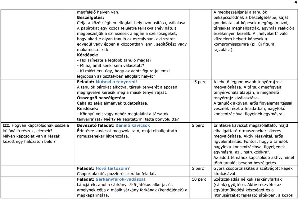 A papírokat egy közös felületre felrakva (név hátul) megbeszéljük a színezések alapján a szélsőségeket, hogy akad-e olyan tanuló az osztályban, aki szeret egyedül vagy éppen a központban lenni,