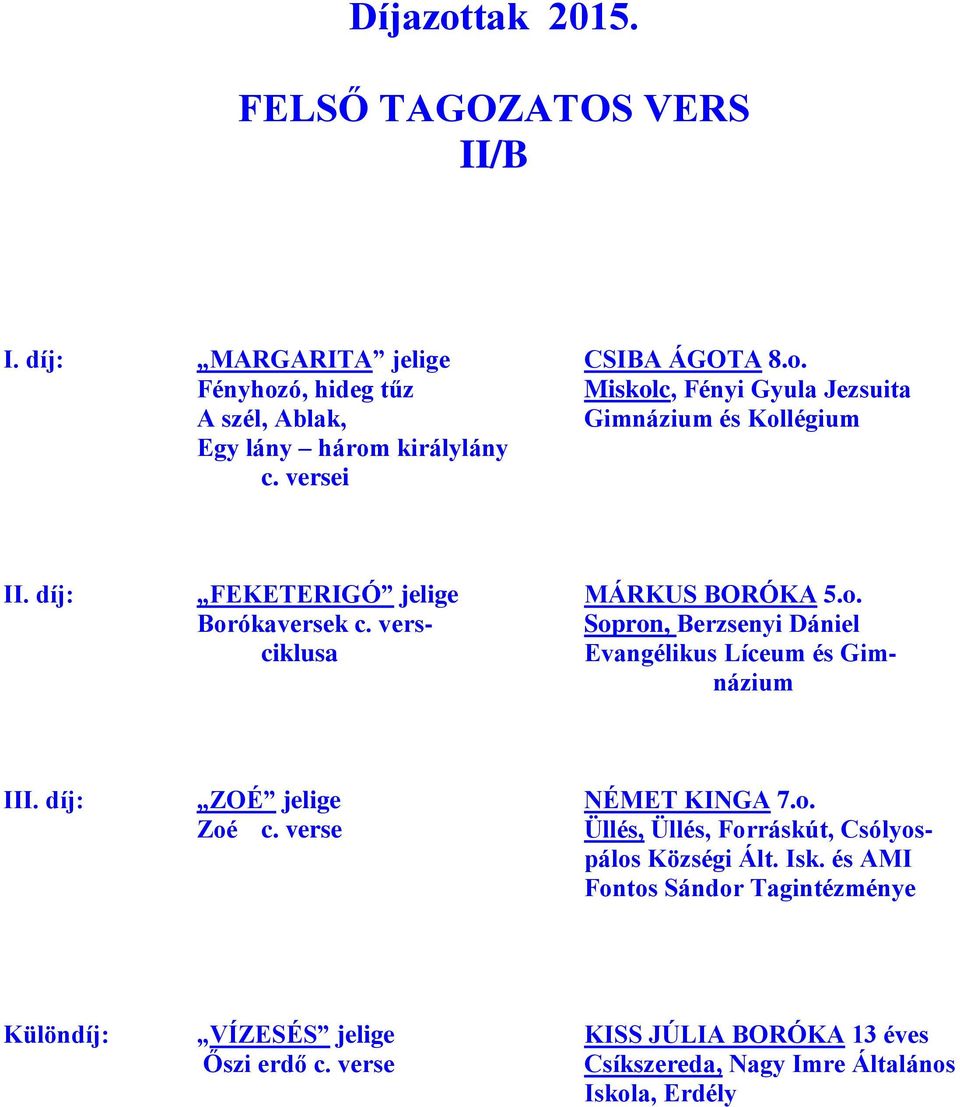 díj: FEKETERIGÓ jelige MÁRKUS BORÓKA 5.o. Borókaversek c. vers- Sopron, Berzsenyi Dániel ciklusa Evangélikus Líceum és III.