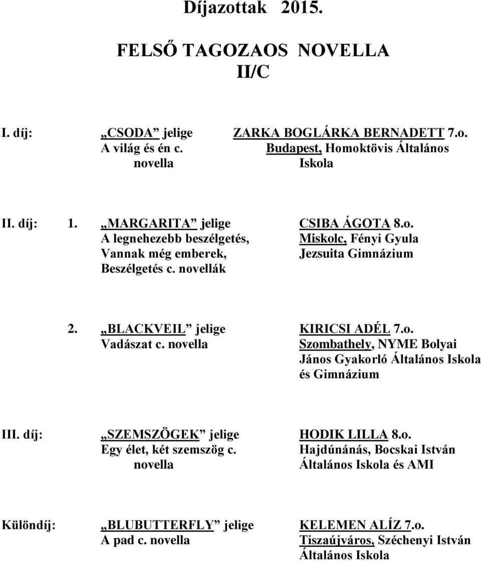 BLACKVEIL jelige KIRICSI ADÉL 7.o. Vadászat c. novella Szombathely, NYME Bolyai János Gyakorló Általános Iskola és III. díj: SZEMSZÖGEK jelige HODIK LILLA 8.o. Egy élet, két szemszög c.