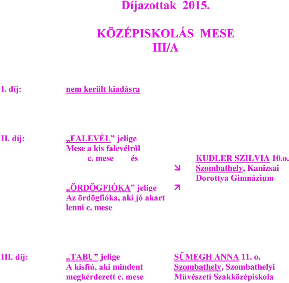 Szombathely, Kanizsai Dorottya ÖRDÖGFIÓKA jelige Az ördögfióka, aki jó akart lenni c.