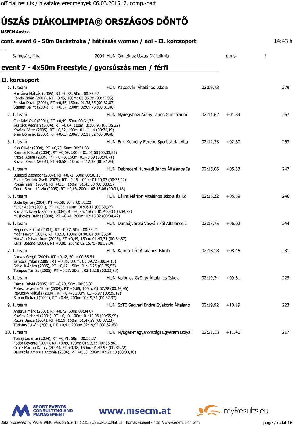 :43 h event 7-4x50m Freestyle / gyorsúszás men / férfi II. korcsoport 1.