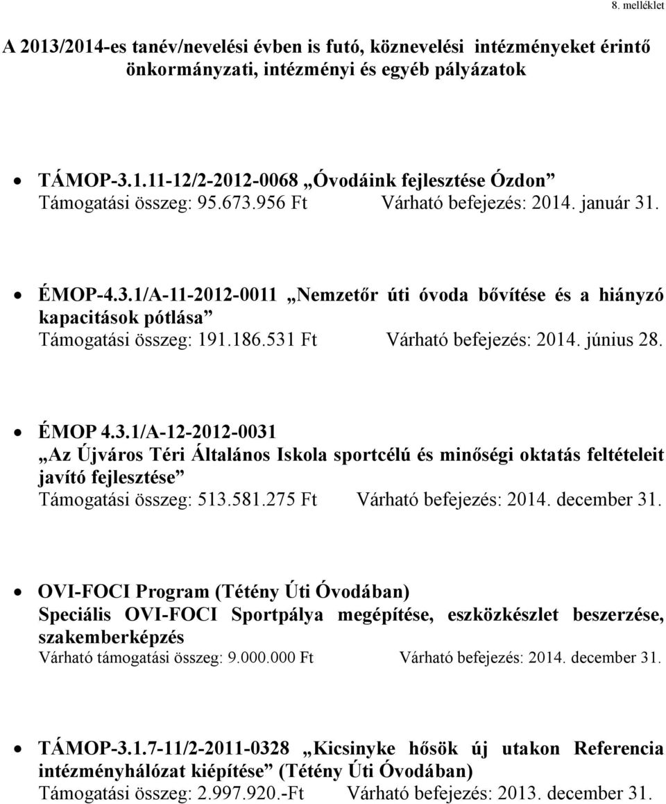 június 28. ÉMOP 4.3.1/A-12-2012-0031 Az Újváros Téri Általános Iskola sportcélú és minőségi oktatás feltételeit javító fejlesztése Támogatási összeg: 513.581.275 Ft Várható befejezés: 2014.