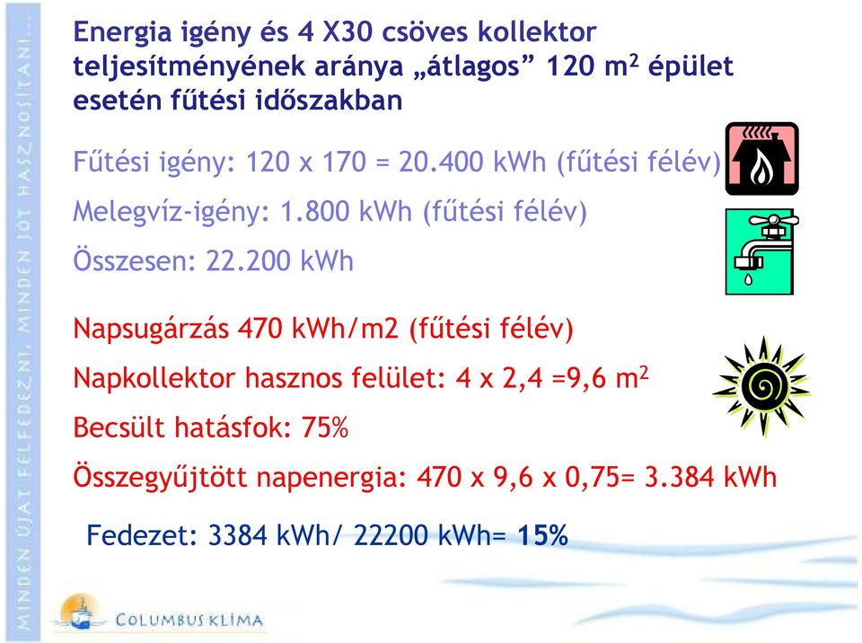 800 kwh (főtési félév) Összesen: 22.