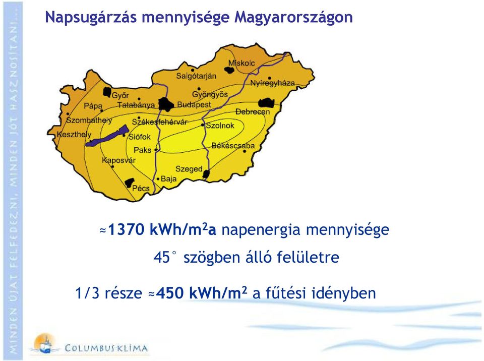 napenergia mennyisége 45 szögben