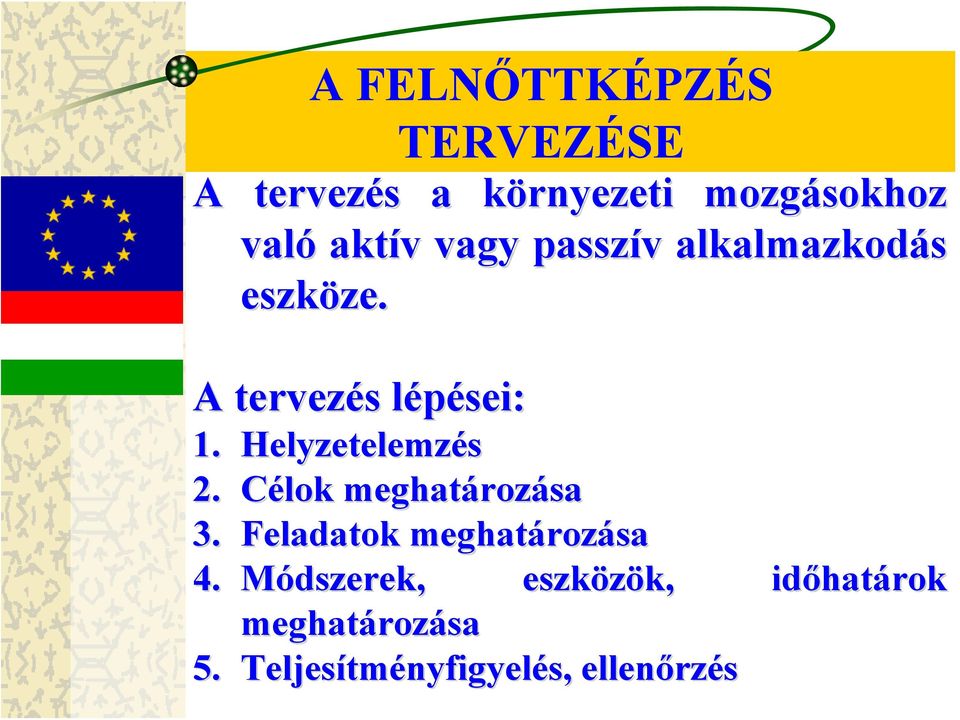 Helyzetelemzés 2. Célok meghatároz rozása 3. Feladatok meghatároz rozása 4.