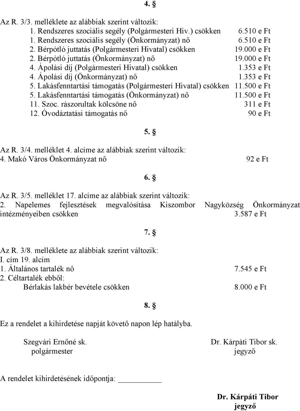 Ápolási díj (Önkormányzat) nő 1.353 e Ft 5. Lakásfenntartási támogatás (Polgármesteri Hivatal) csökken 11.500 e Ft 5. Lakásfenntartási támogatás (Önkormányzat) nő 11.500 e Ft 11. Szoc.